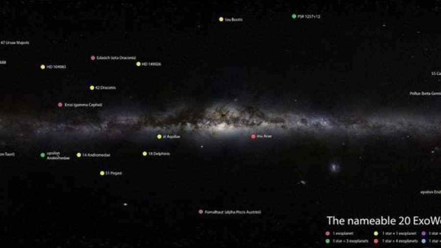 Les 20 ExoWorlds sélectionnés par rapport à la Voie Lactée Exoplanètes: désormais Quichotte gravite autour de son étoile Cervantes Exoplanètes: désormais Quichotte gravite autour de son étoile Cervantes mtzkzrswpzvkops